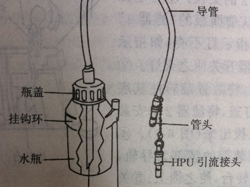 送水瓶的使用、故障及保養(yǎng)