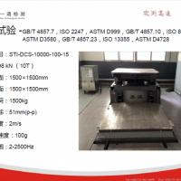 振動沖擊IEC61373測試報告/華南地區振動測試報告